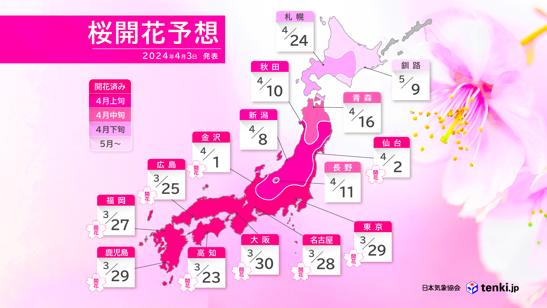 開花予想前線図