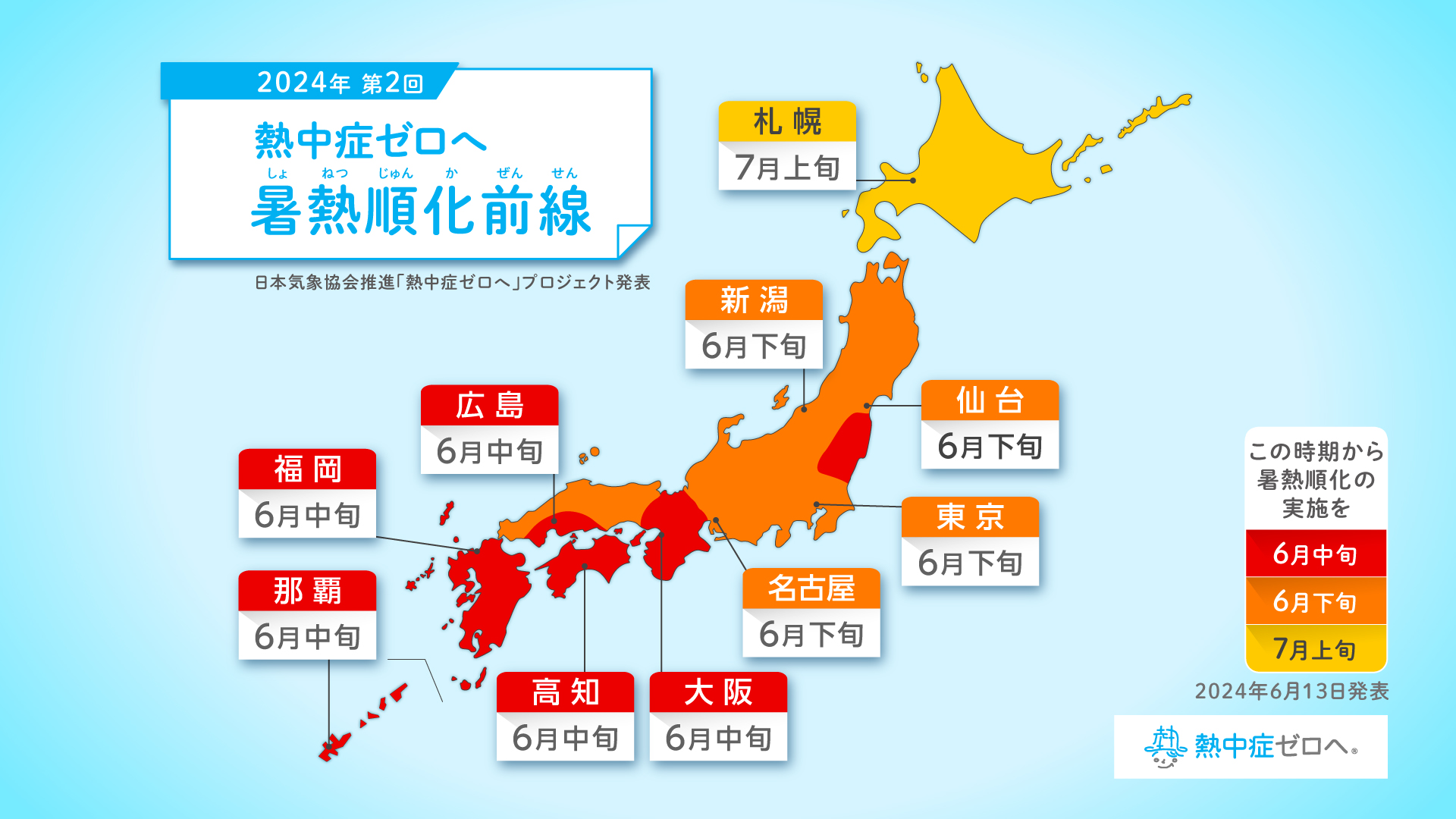 前線図