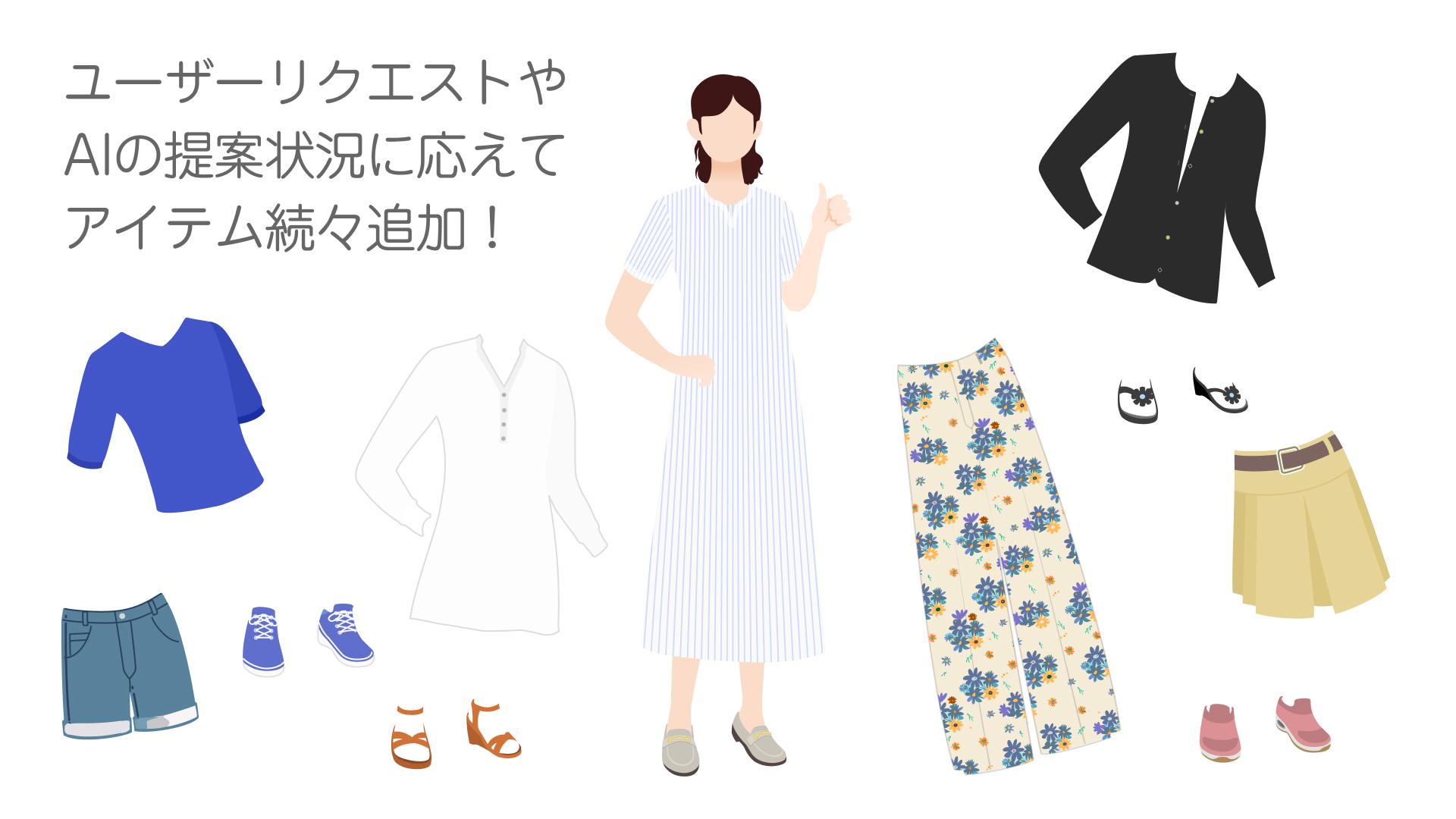 追加されたアイテムの一例