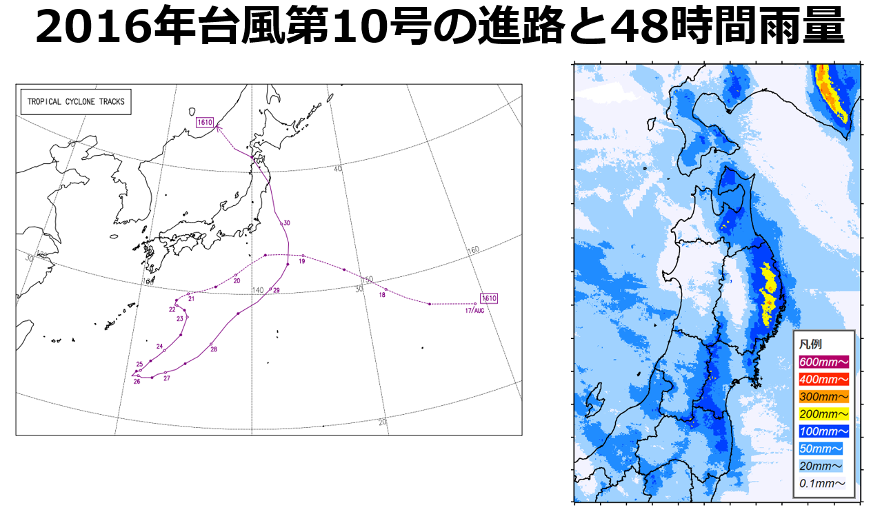 図2:2016年台風第10号の進路(左)(※4)と48時間雨量(右)(2016年8月29日0時~30日24時の48時間雨量)