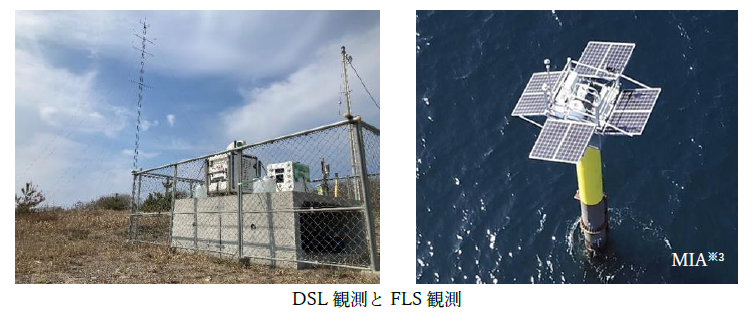 DSL観測とFLS観測