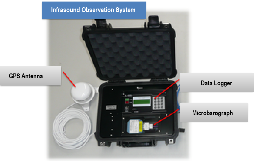Figure 1: Example of a Device for the Infrasound Observation (Quartz Crystal Resonator)