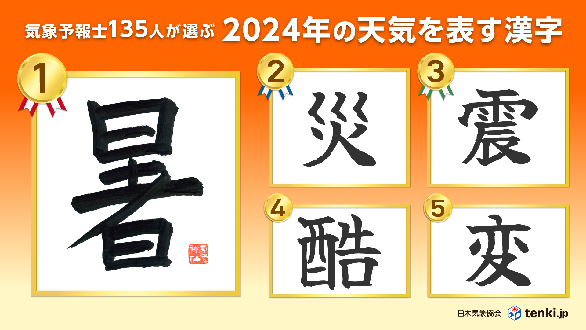 2024年の「今年の天気を表す漢字」