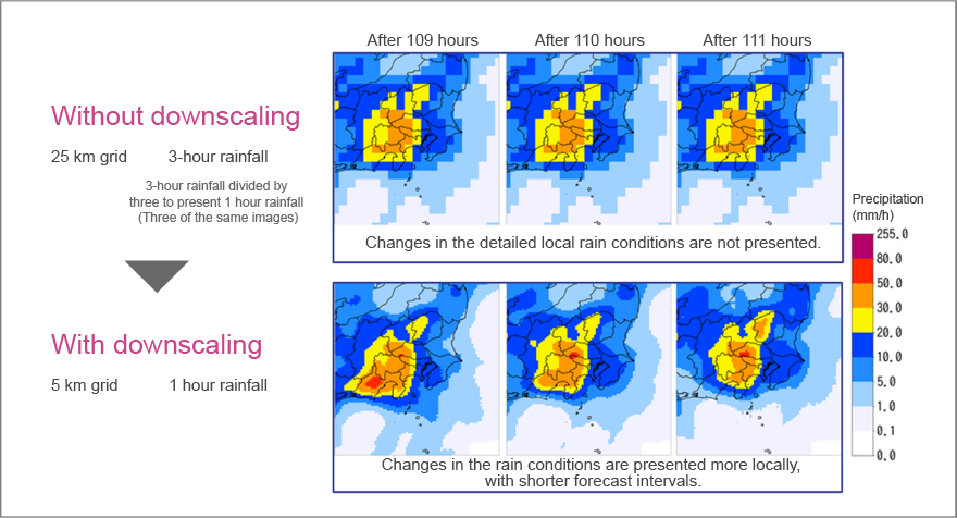 Example of application of spatiotemporal downscaling method