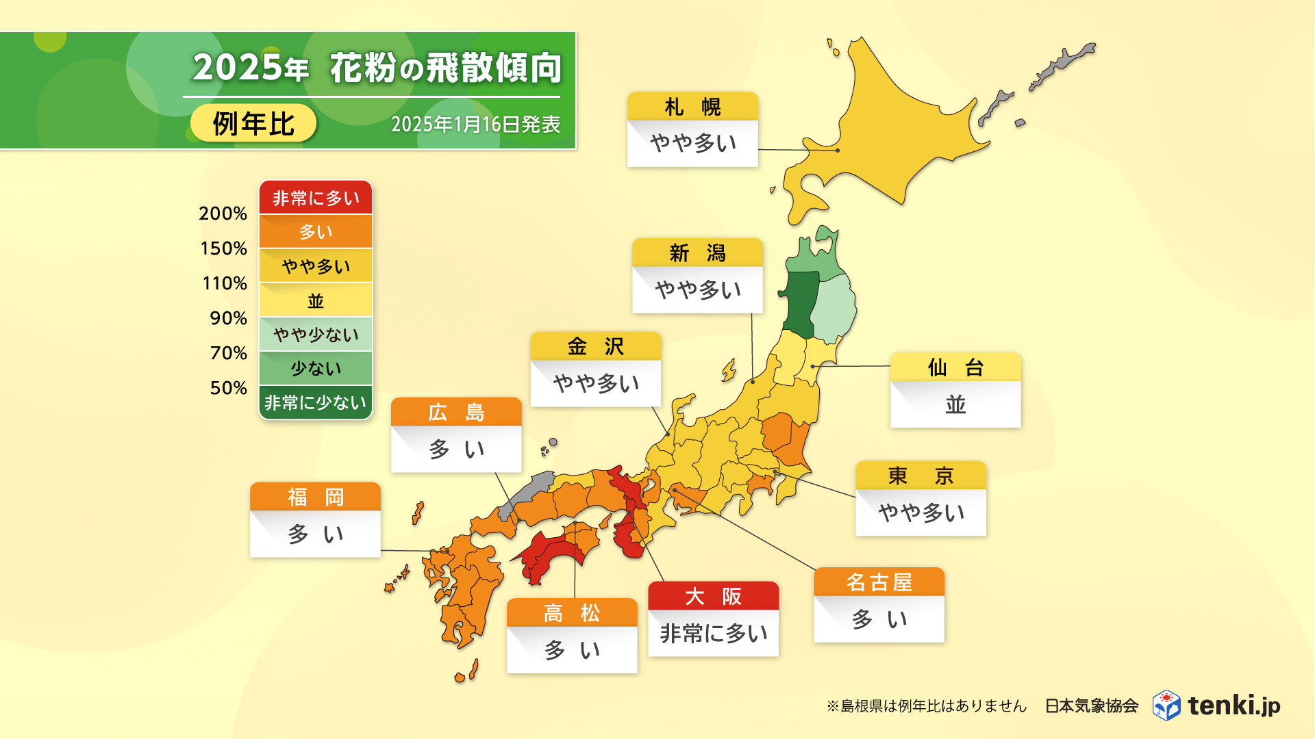 例年比