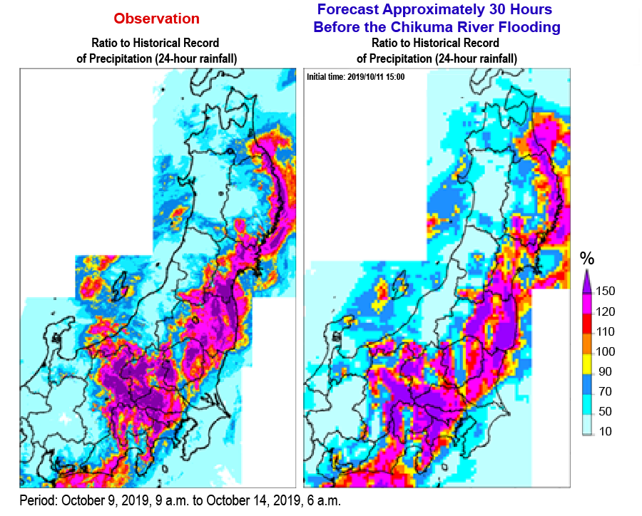 Prediction of the ratio to historical record of precipitation during Typhoon No. 19 in 2019 (Figure 1)