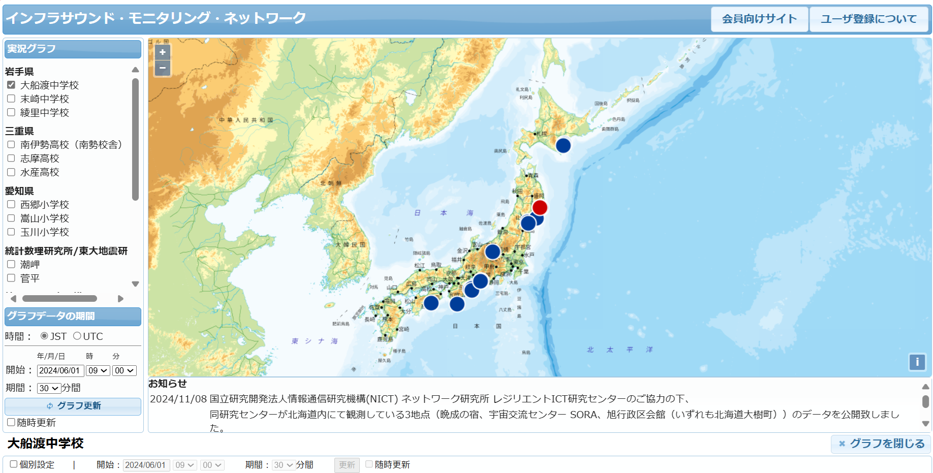 微気圧振動の観測データダウンロードページ トップ画面