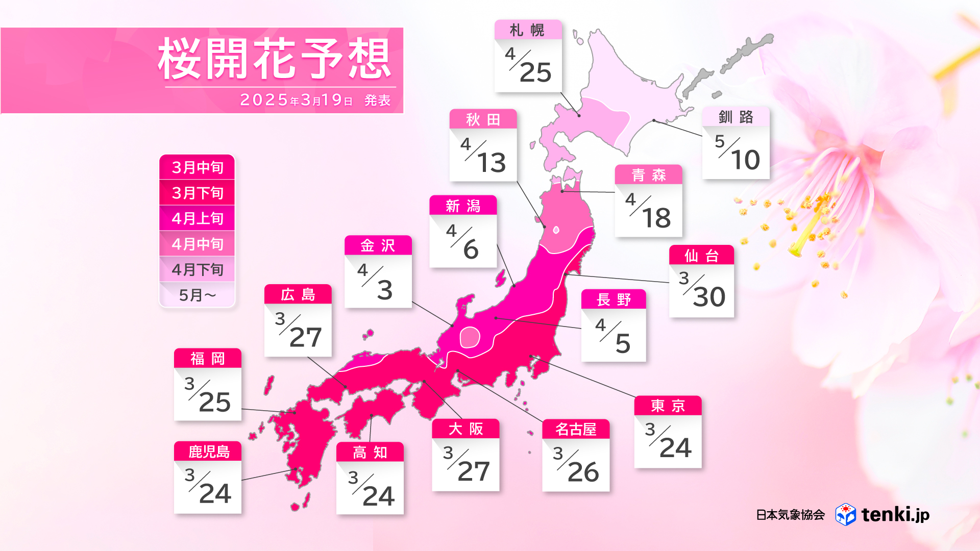 開花予想前線図