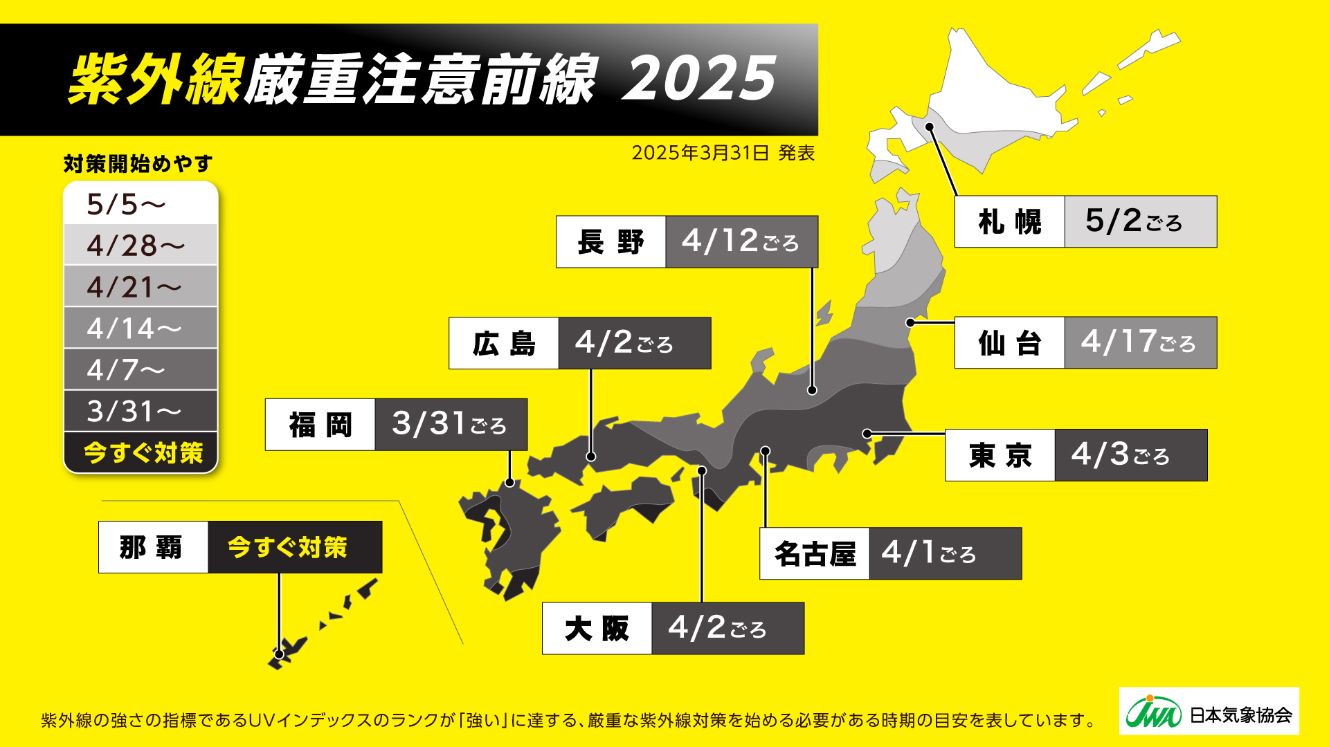 「紫外線厳重注意 前線2025」
