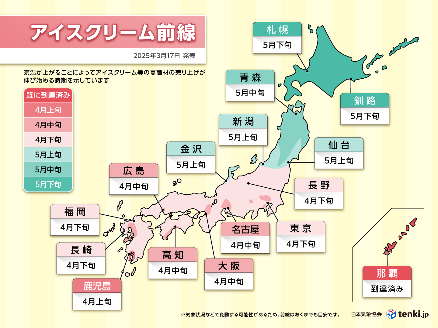 アイスクリーム前線