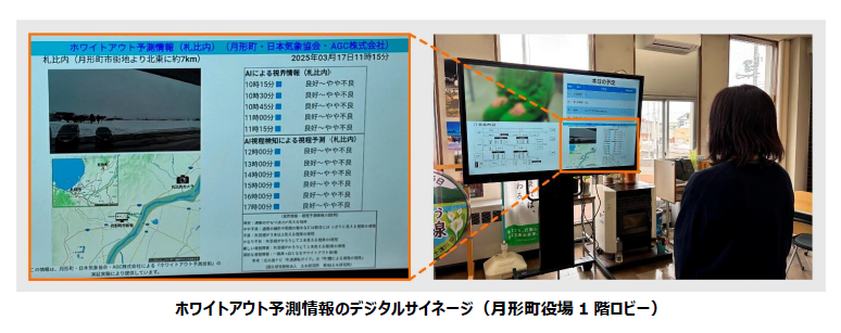 ホワイトアウト予測情報のデジタルサイネージ(月形町役場1階ロビー)