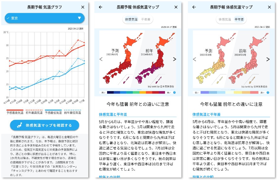長期予報