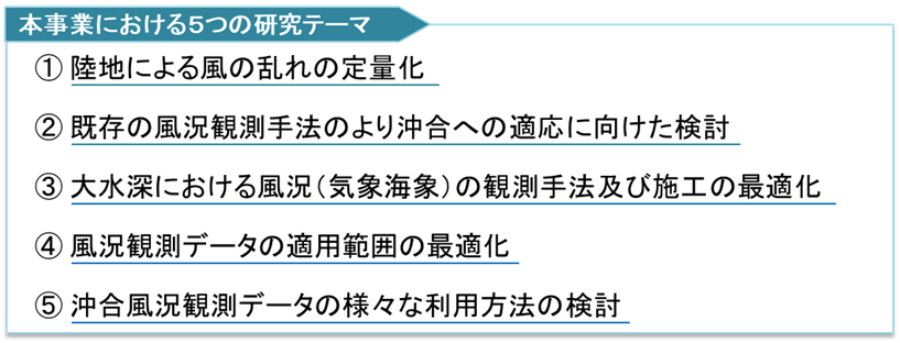 本事業における5つの研究テーマ