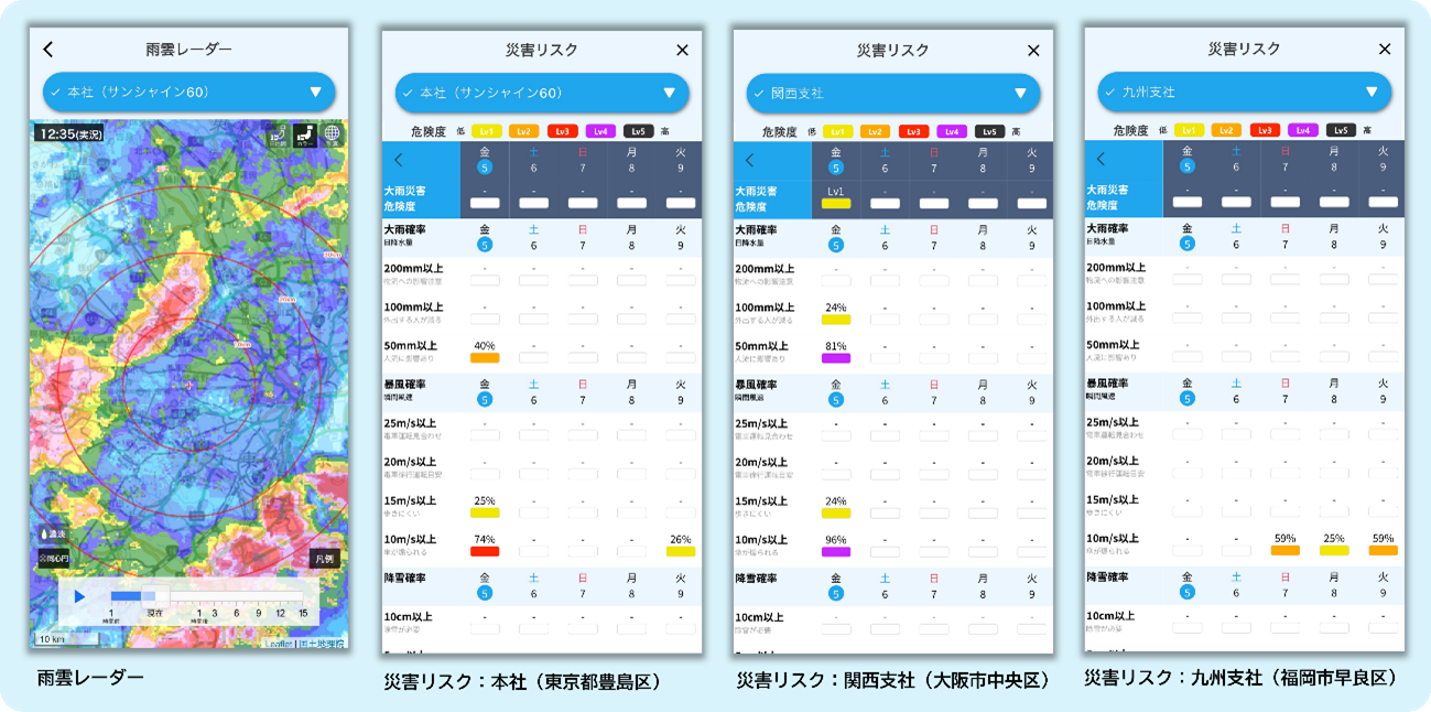 気象によるビジネスへのリスク把握に役立つコンテンツ