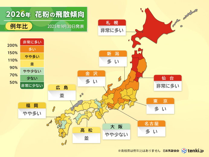 前線図