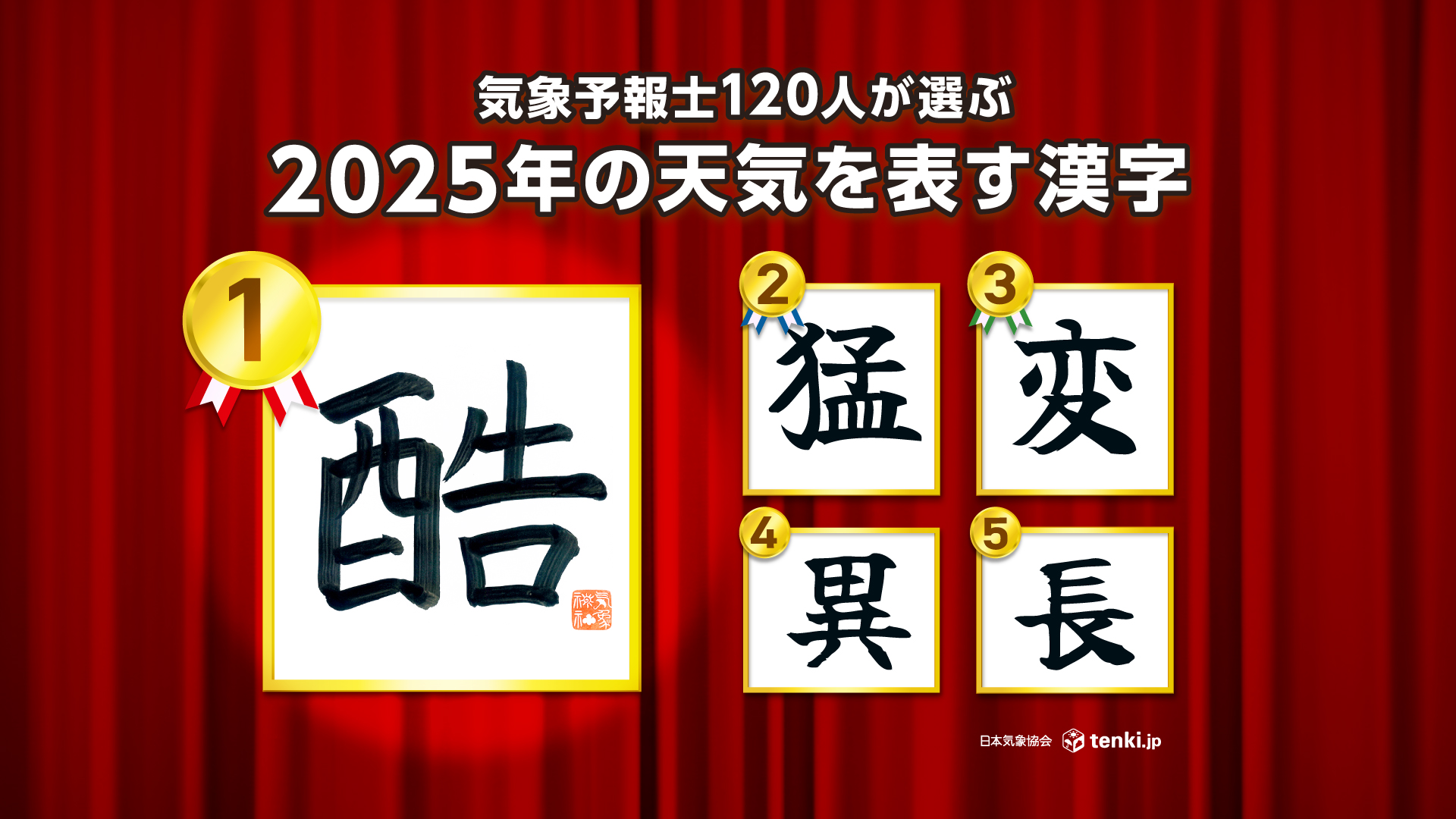 天気を表す漢字
