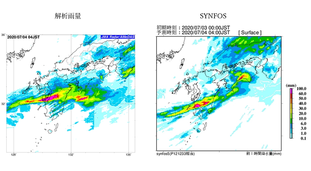 総合数値気象予測システムSYNFOS