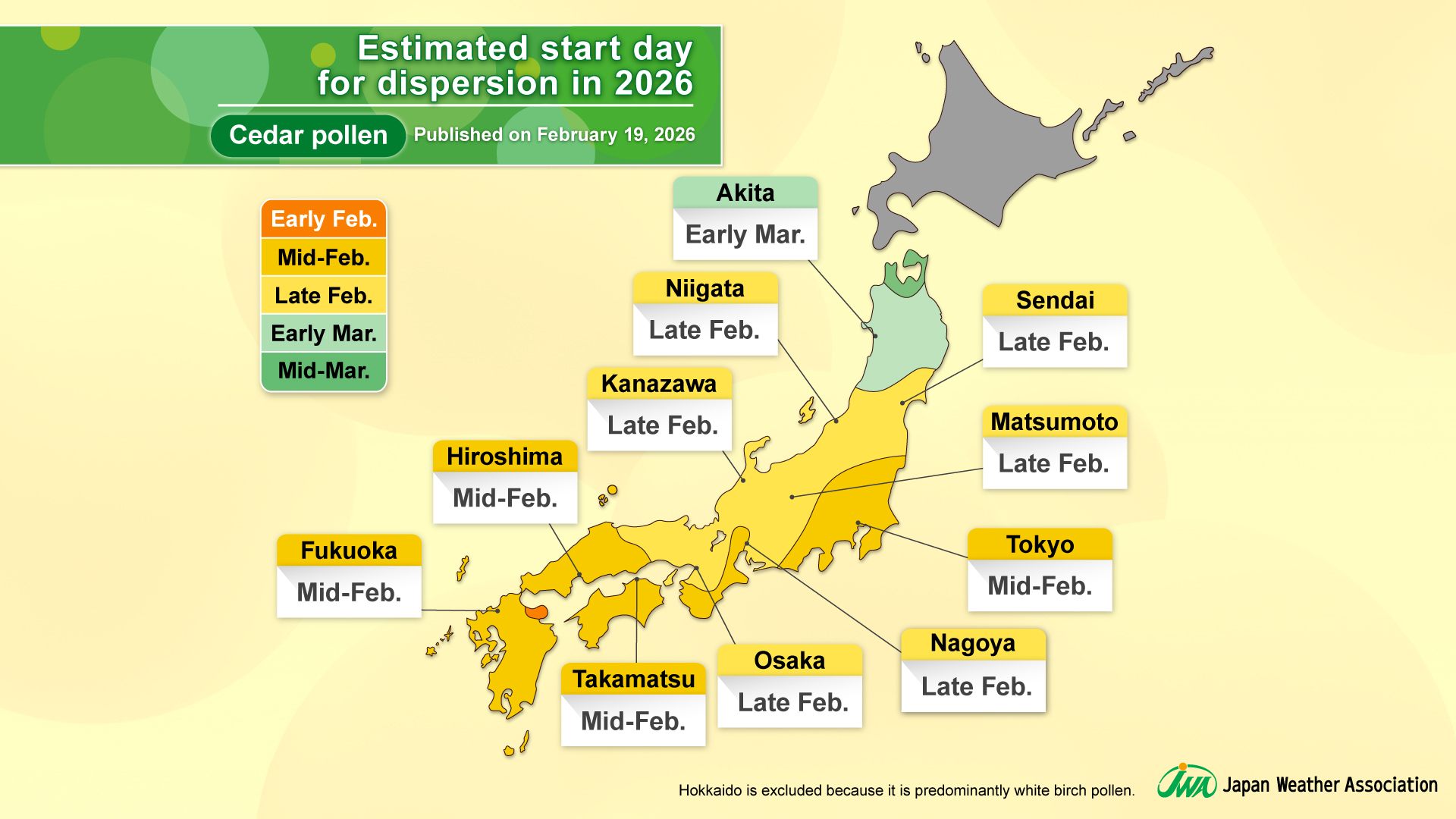 Pollen dispersal trend in 2026_Part2