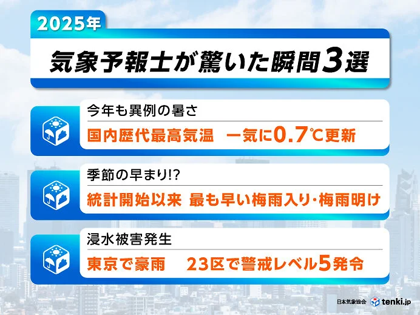 図1‐2　2025年 気象予報士が驚いた瞬間3選