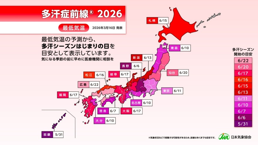 多汗症前線2026