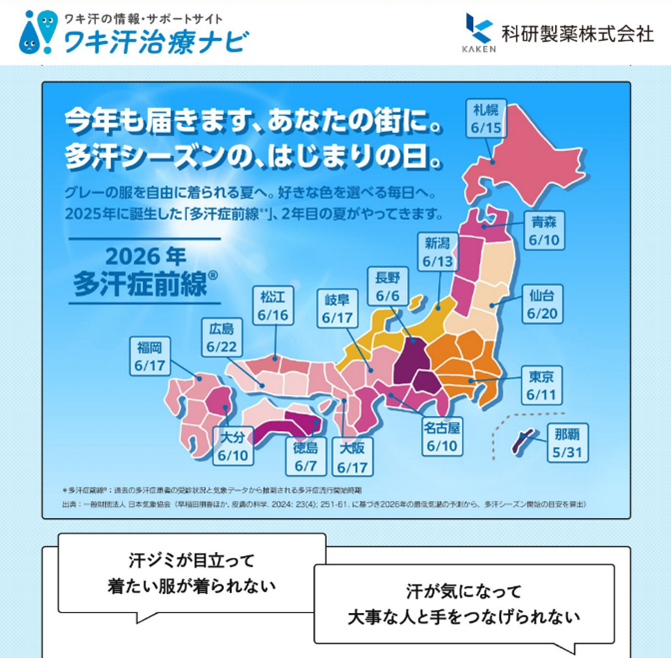 ワキ汗治療ナビ