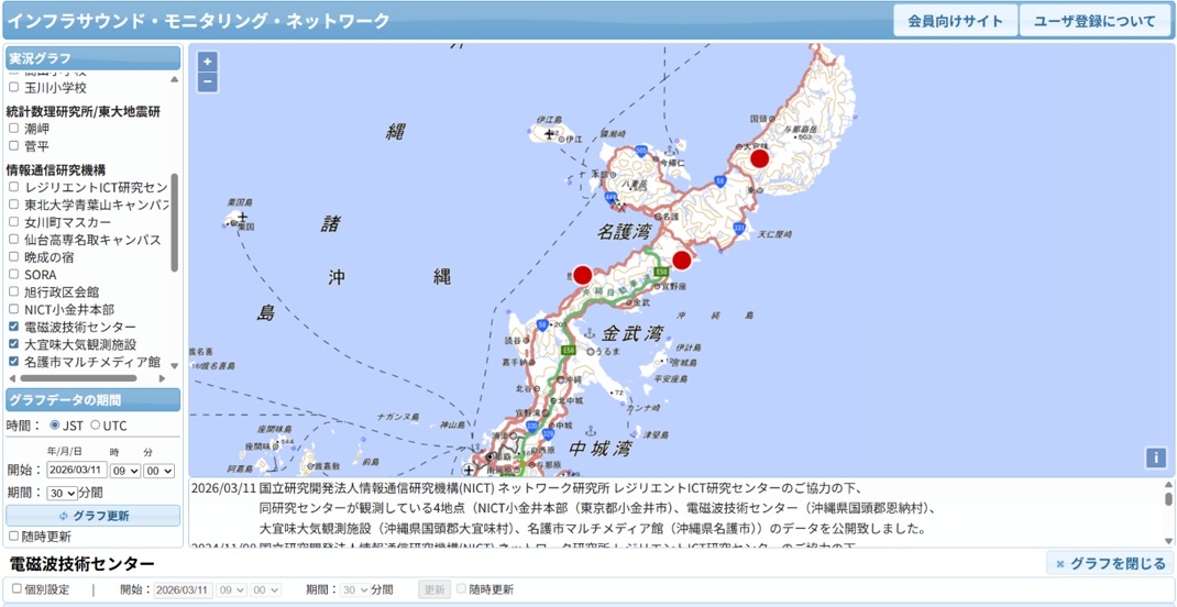 インフラサウンド・モニタリング・ネットワークのトップ画面 (今回新たに追加した沖縄県にある3観測地点を指定)