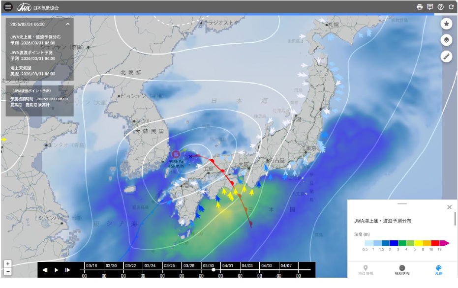 「MICOS Port」画面イメージ