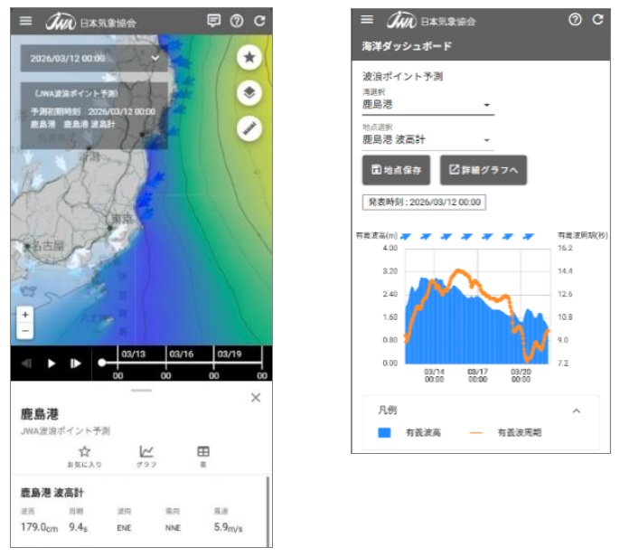 スマートフォンでの表示例