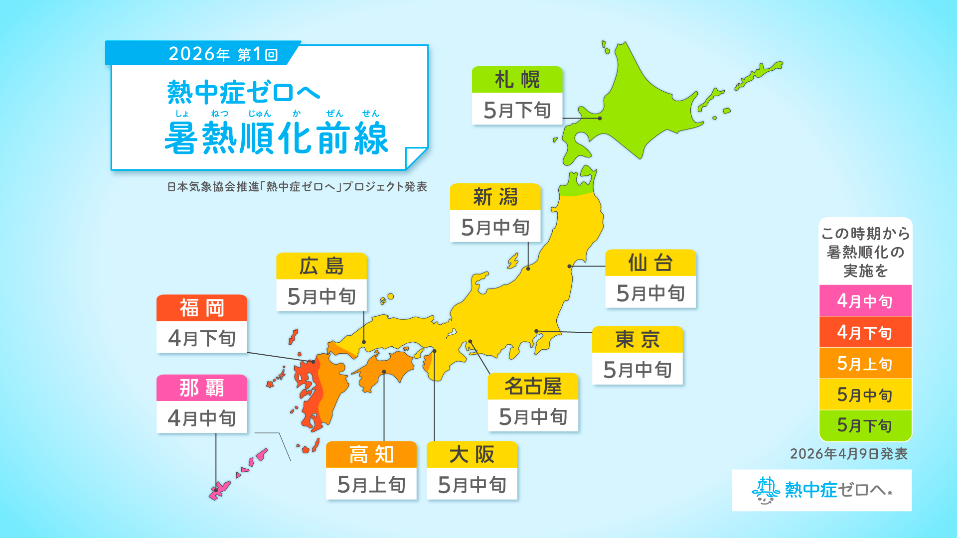 2026年第1回　暑熱順化前線