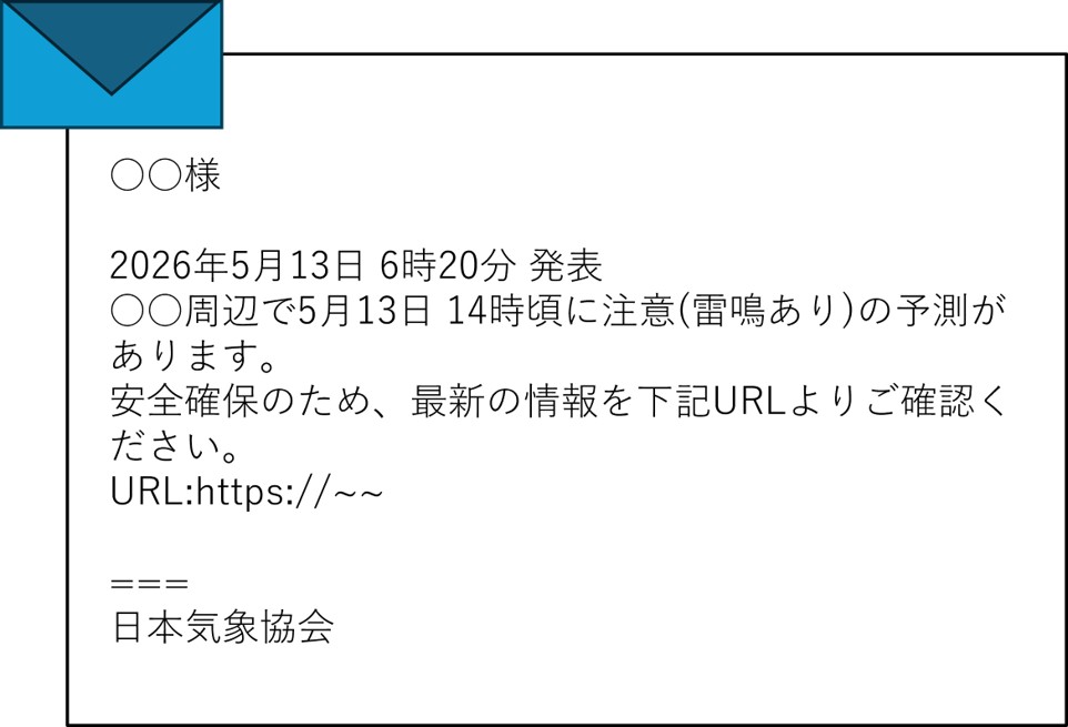 雷危険度メール通知イメージ
