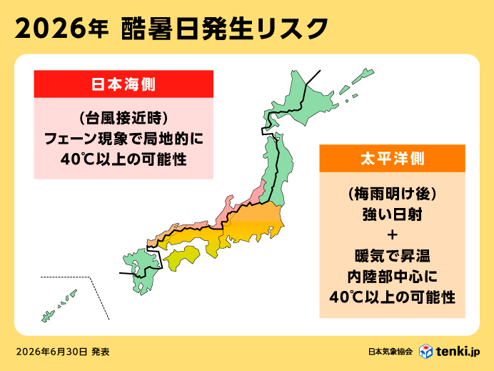酷暑日発生リスク