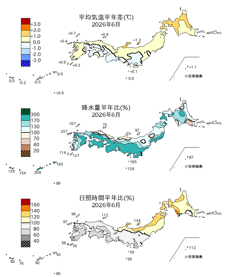 図3 2026年6月の平均気温平年差、降水量平年比、日照時間平年比の分布