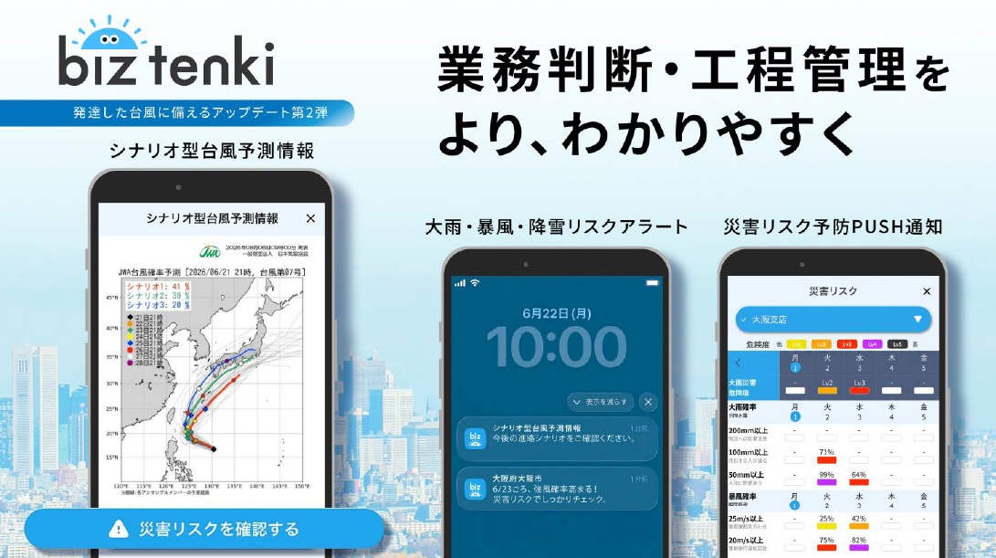 biz tenkiシナリオ型台風予測情報