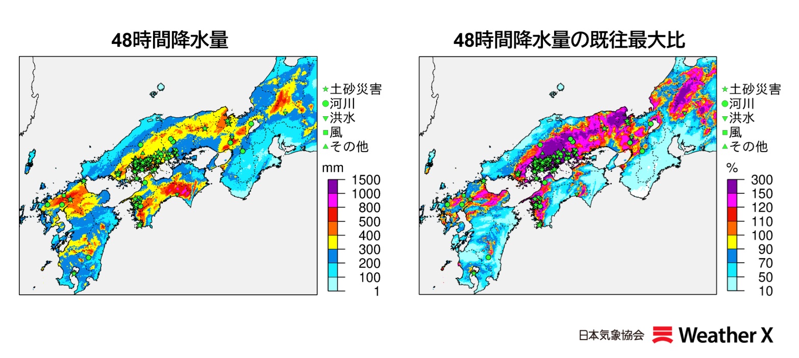 48時間降水量の既往最大比