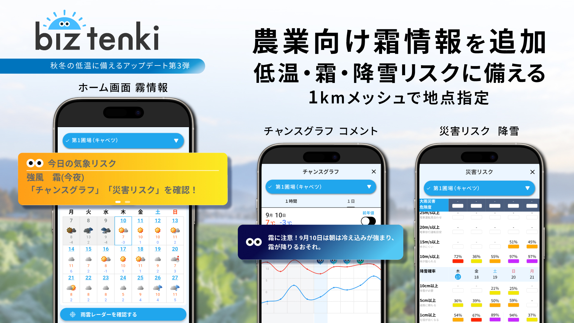 biztenki　農業向け霜情報を追加