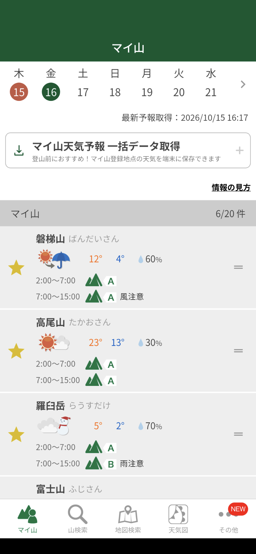 プレミアムプランでの「マイ山」表示イメージ
