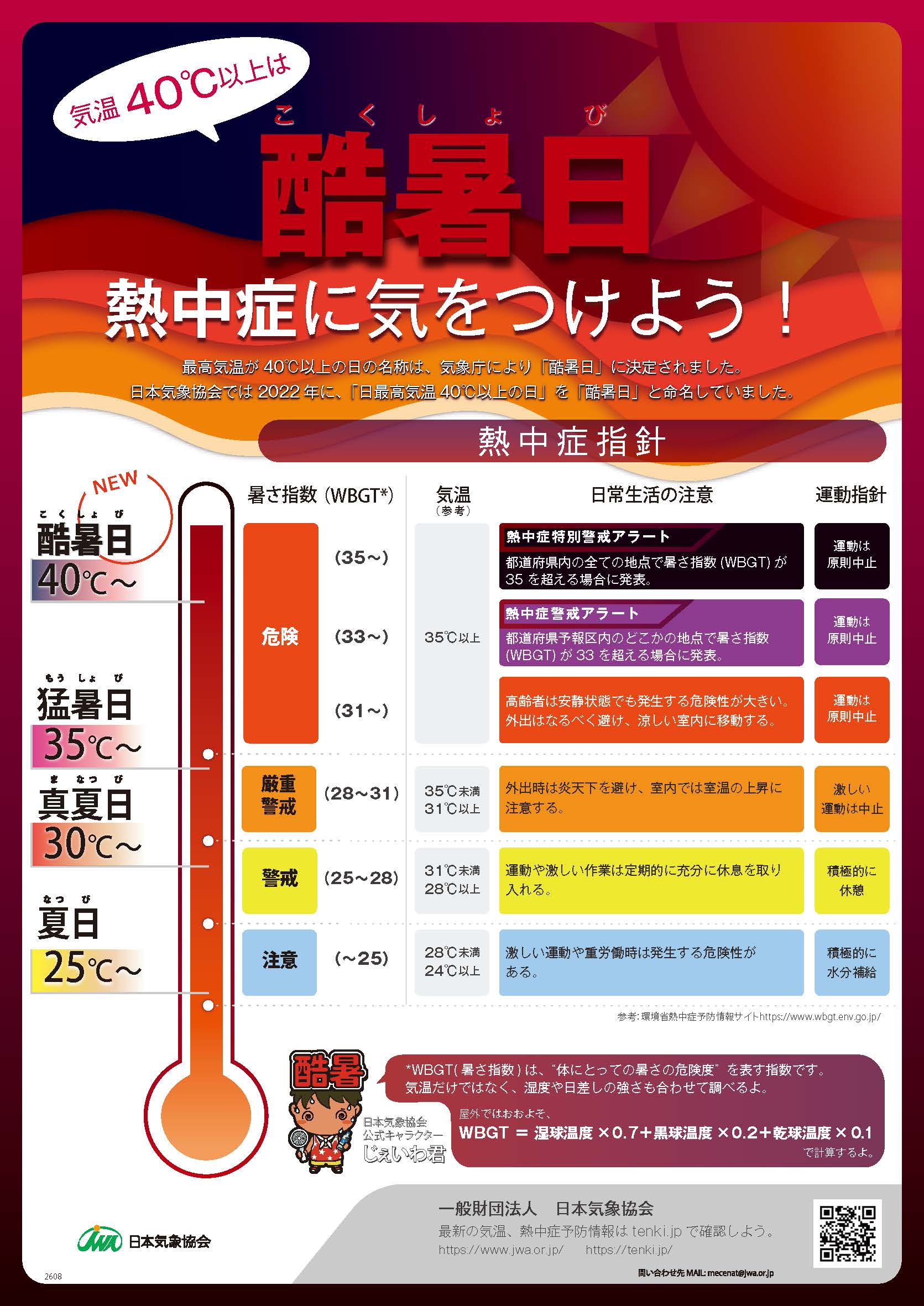 熱中症予防ポスター