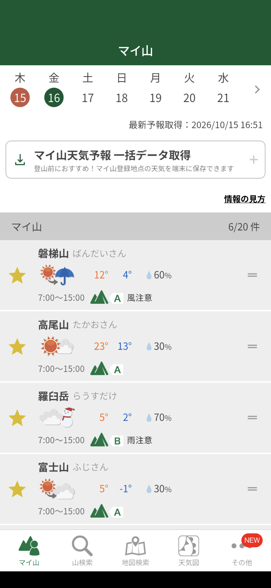 ライトプランでの「マイ山」表示イメージ