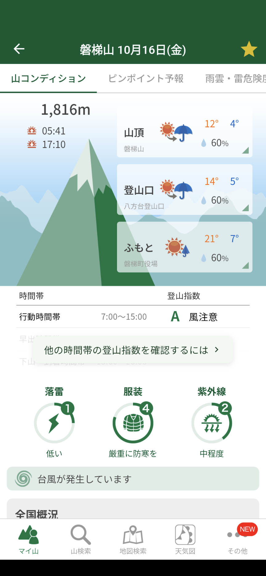 ライトプランでの「山コンディション」表示イメージ
